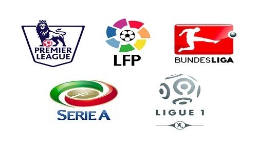 球的发展注 球的发展注